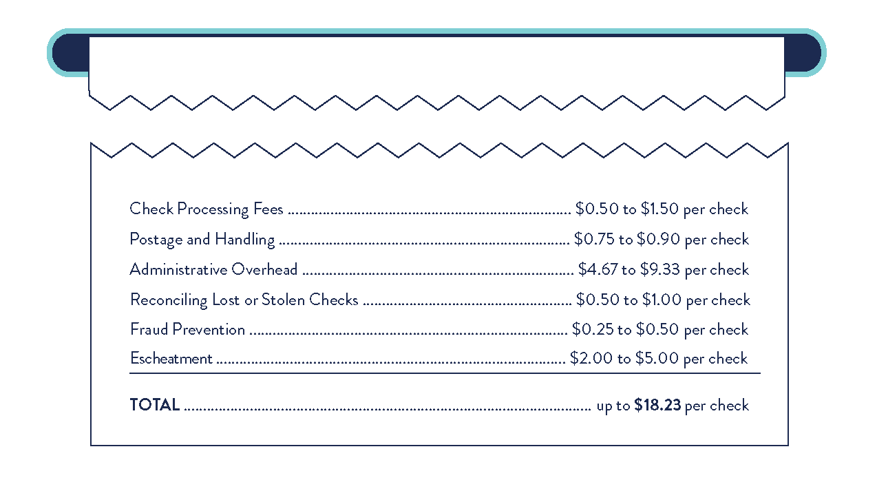 check receipt graphic